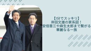 岸田文雄の家系図に関する記事のアイキャッチ画像